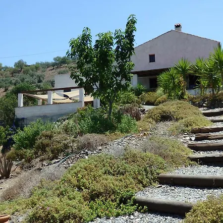 Finca Las Nuevas *