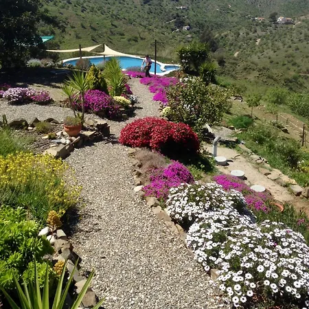 Casa vacanze Finca Las Nuevas